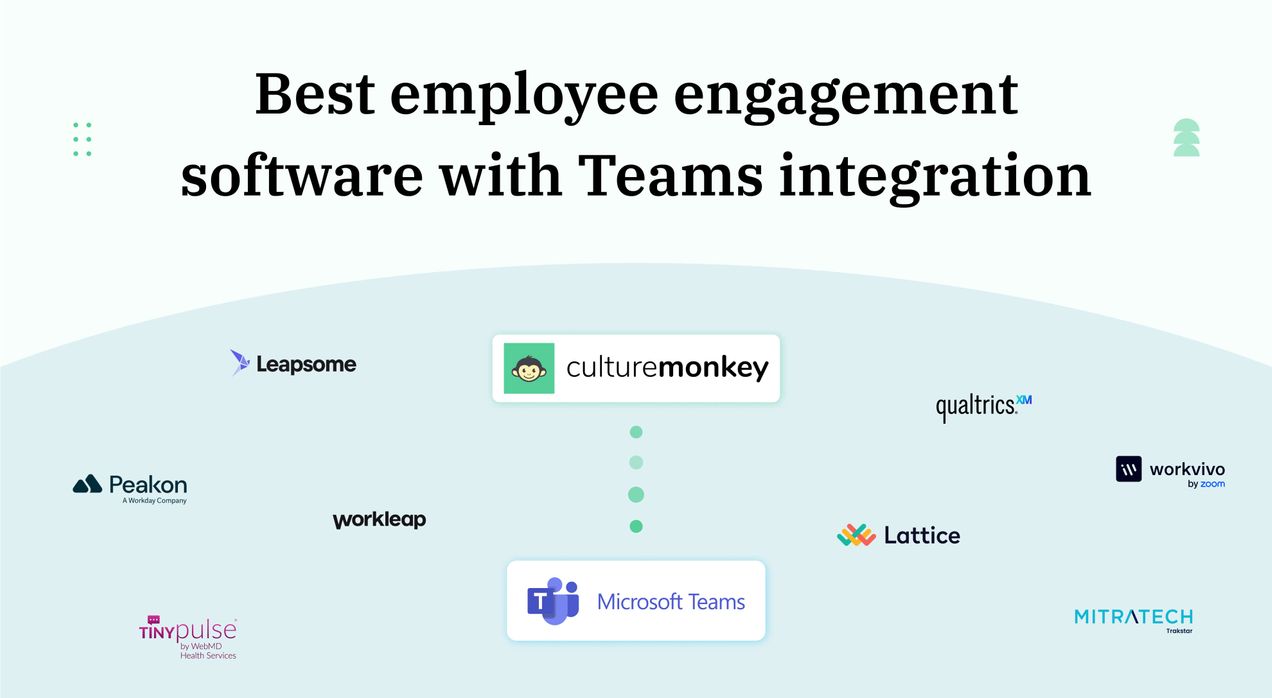 Best employee engagement software with Teams integration
