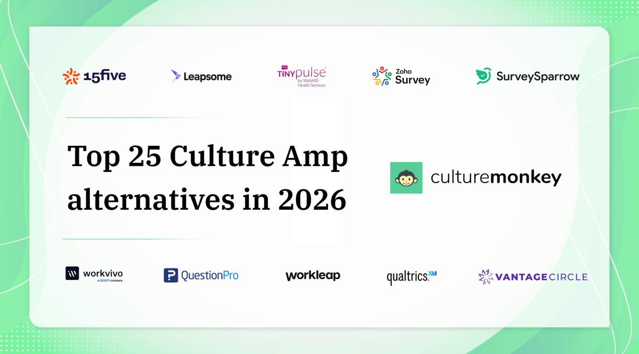 15 Best Culture Amp alternatives in 2026