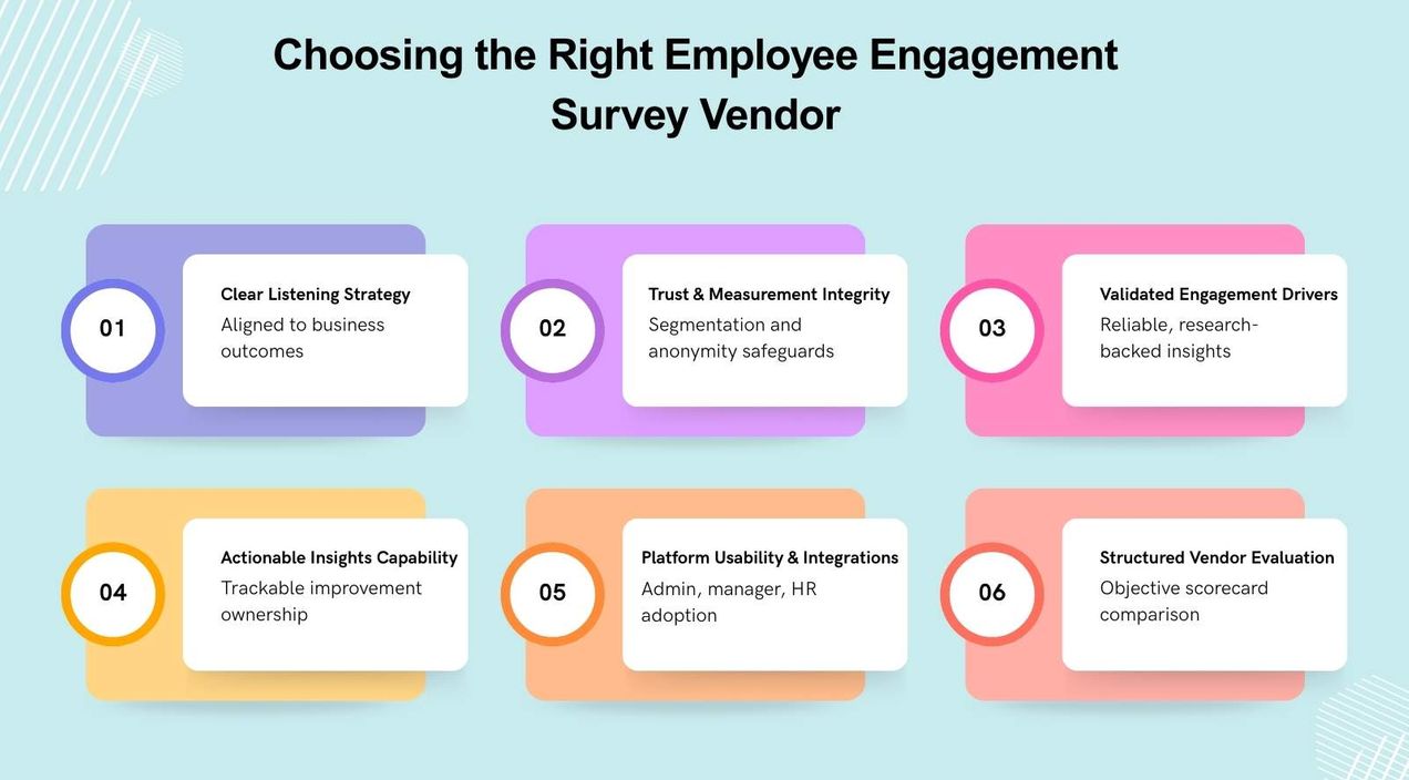 How to choose an employee engagement survey vendor: A practical 10-step framework