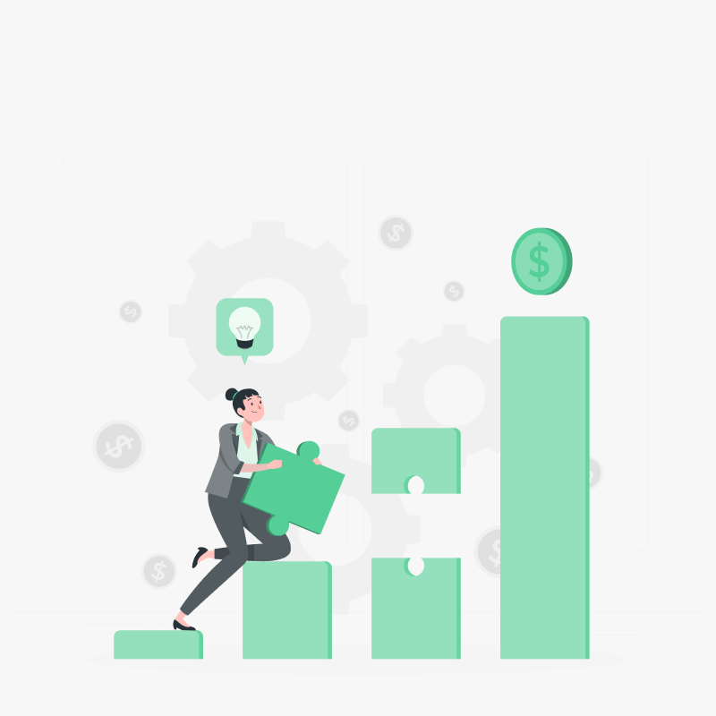 Employee Experience