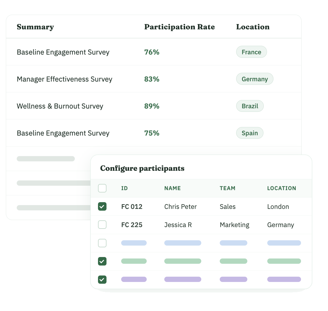 Super admin role-based access dashboard
