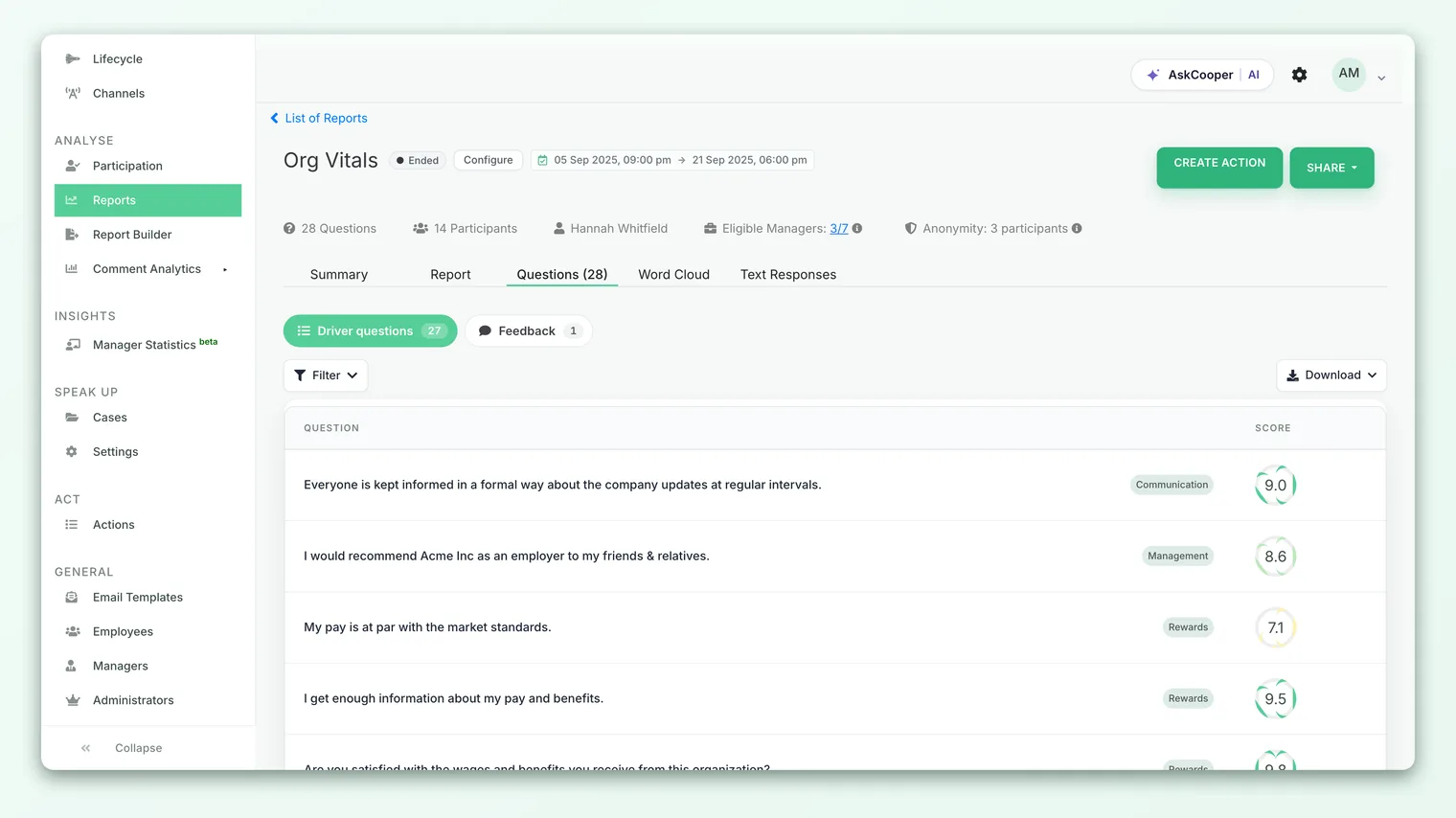 A survey report open on the Questions view, listing each question with its score, response count, and driver.