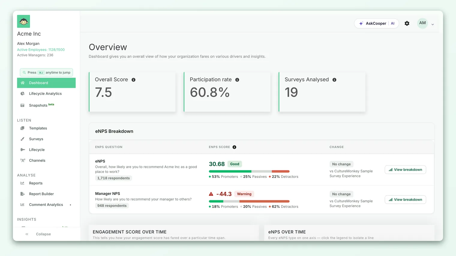The driver scores over time chart on the CultureMonkey Dashboard, with a separate colored line for each engagement driver and a legend for turning drivers on and off.