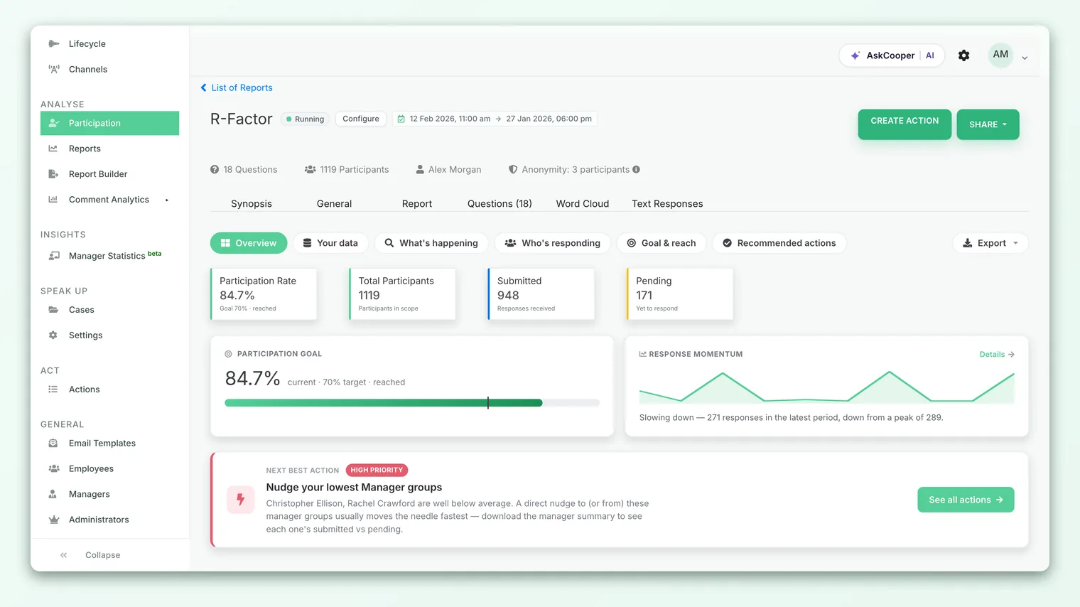 A live survey report in CultureMonkey showing participation rate, emails sent, responses received, and reminders.